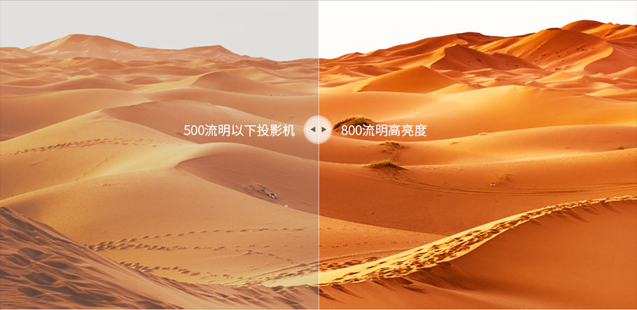 实测真亮度, 不虚标!