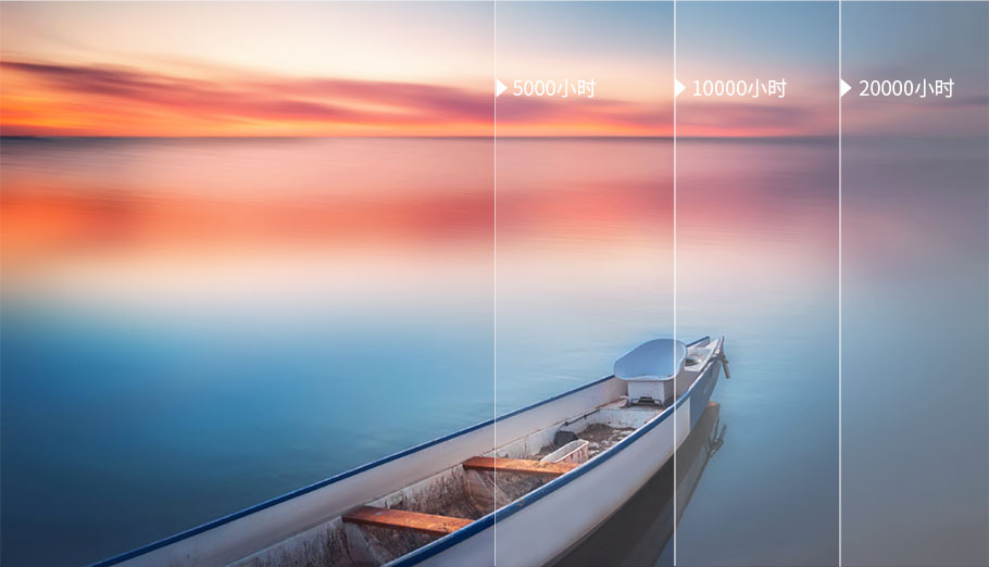 25000小时光源寿命,衰减低