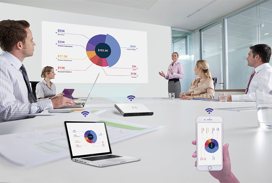 无线同屏,小屏变大屏