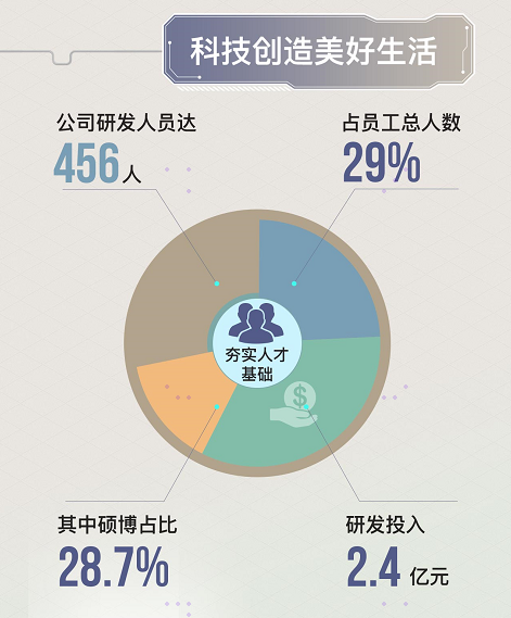 1652254026140949.png 图片 4.png