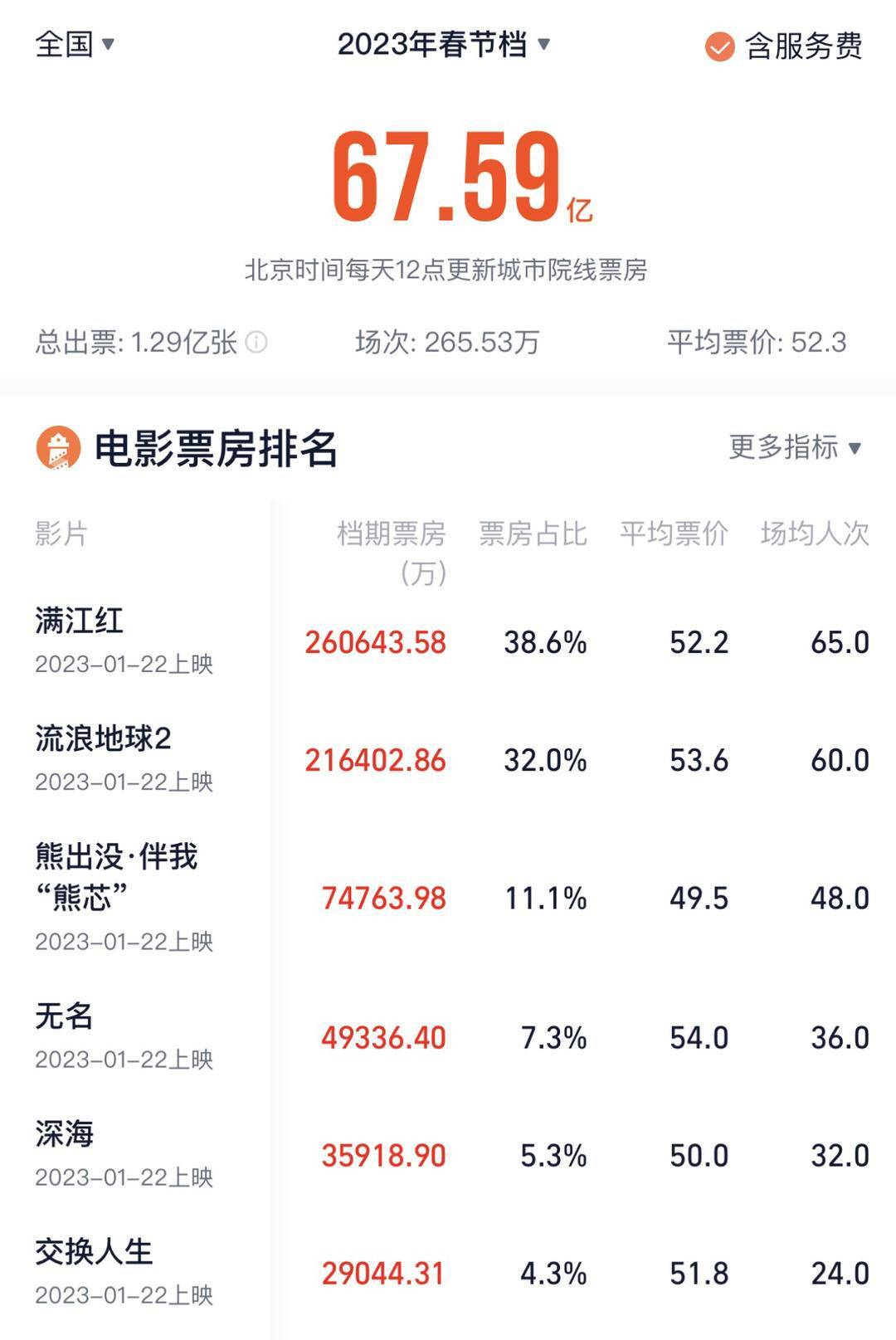 1676283348420743.png 图片 1.png