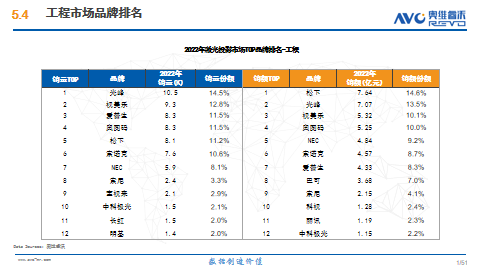 1677842937990629.png 图片 1.png