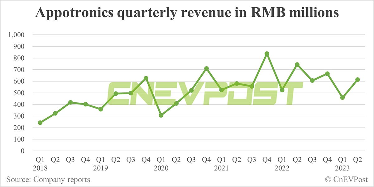 1699239844454638.png 图片3.png