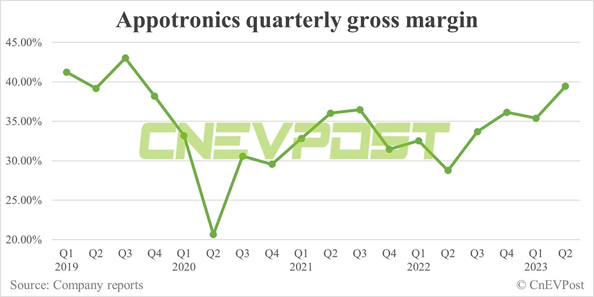 1699239864183126.png 图片5.png